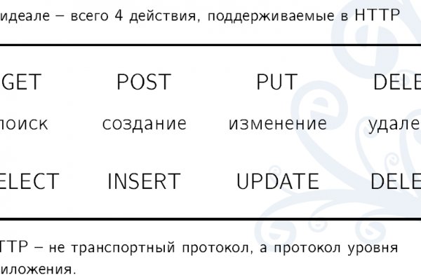 Кракен зеркало рабочее kr2web in